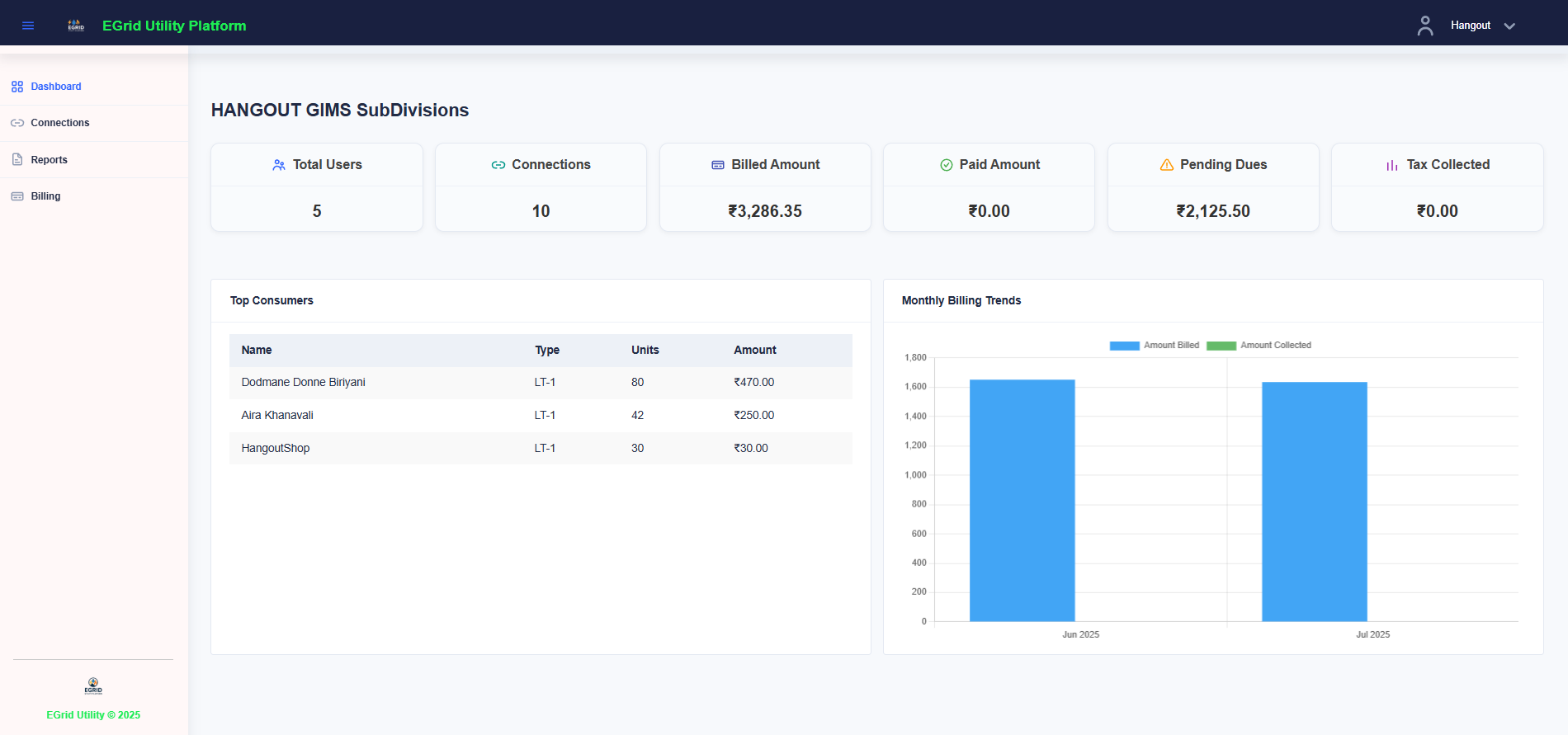 Egrid Dashboard Illustration
